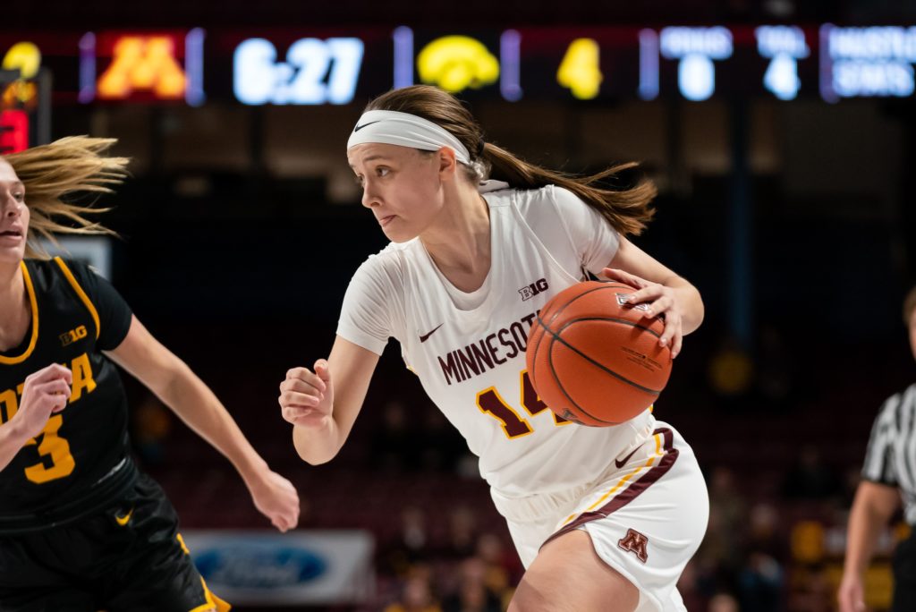 Gopher women's basketball team hoping to return for workouts soon