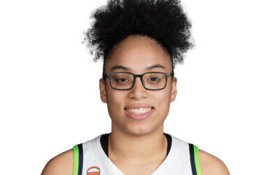Miles paces first place Lynx to eighth straight win
